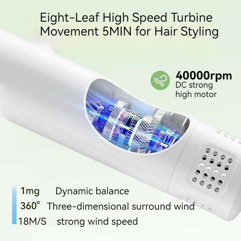 Animal Blow Dryer, Pet Grooming Dryer